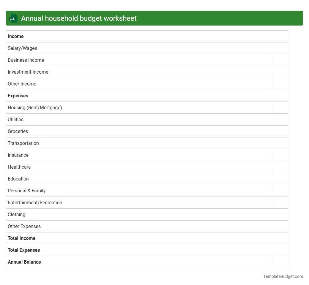 Annual household budget worksheet
