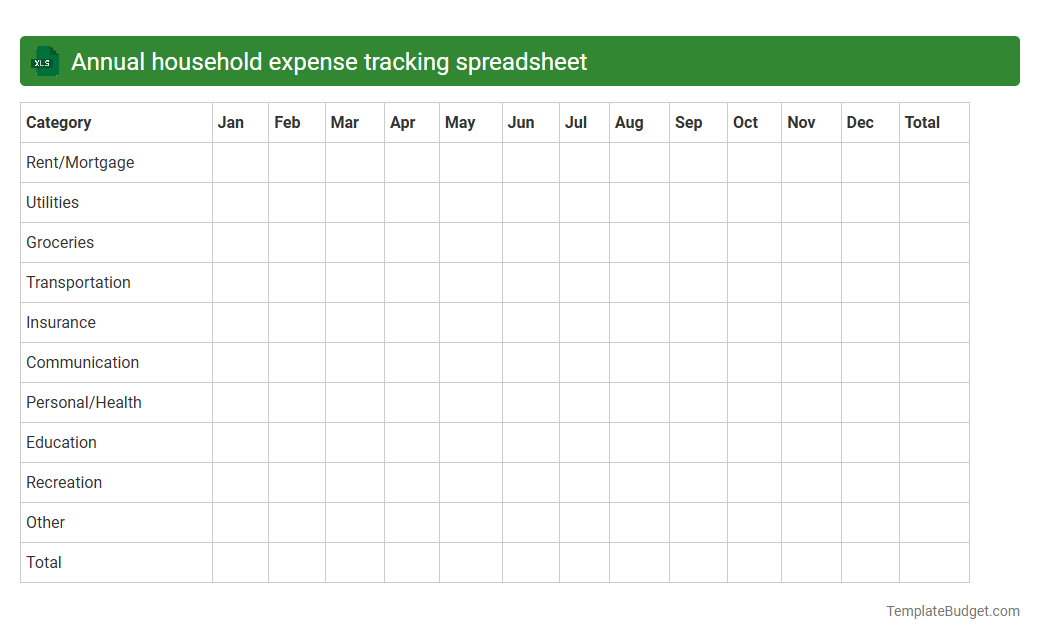 Annual household expense tracking spreadsheet