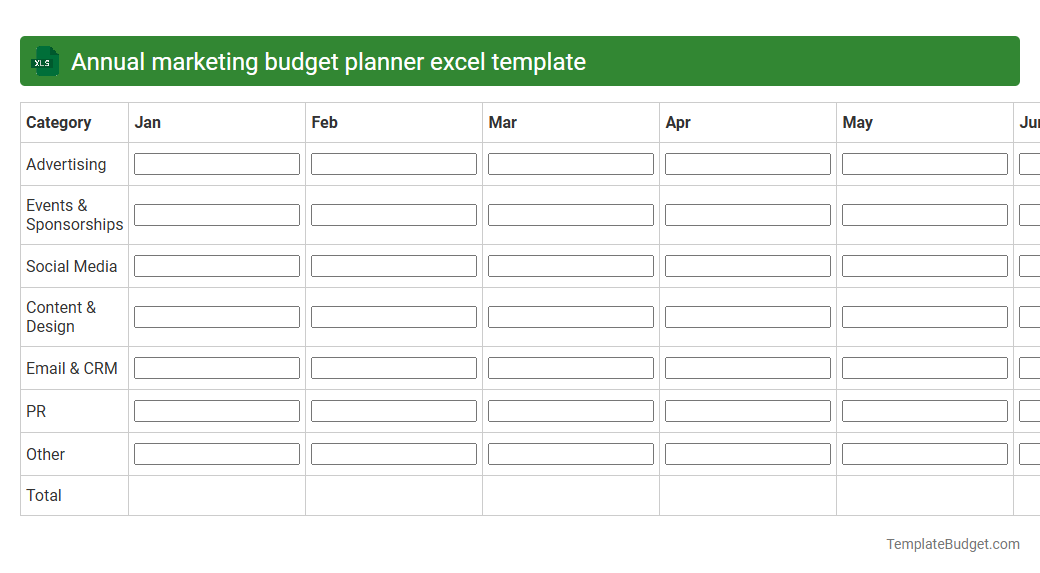 Annual marketing budget planner excel template