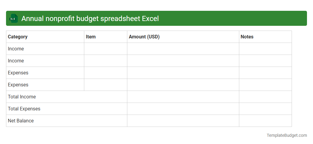Annual nonprofit budget spreadsheet Excel