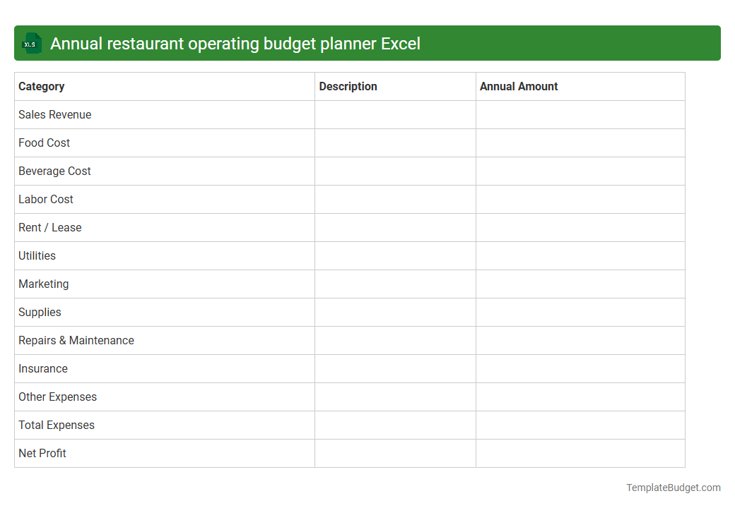 Annual restaurant operating budget planner Excel