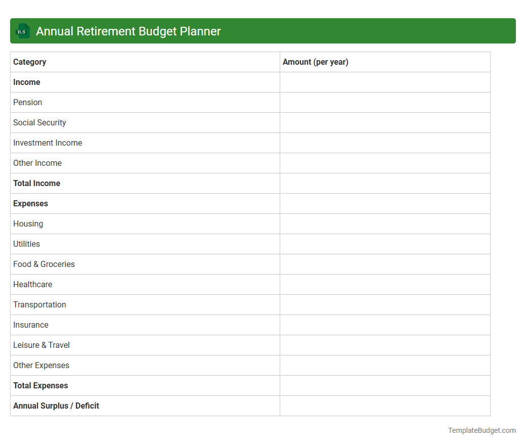 Annual Retirement Budget Planner