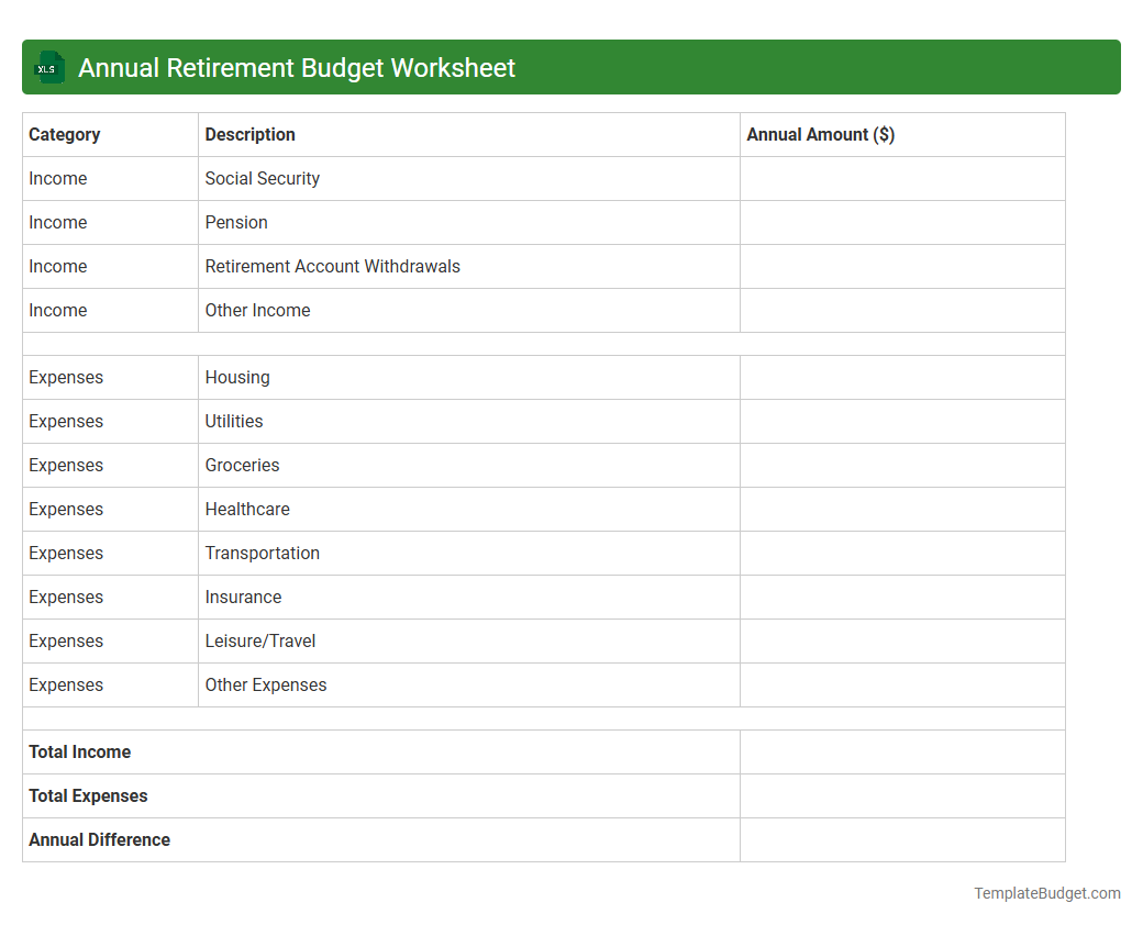 Annual Retirement Budget Worksheet