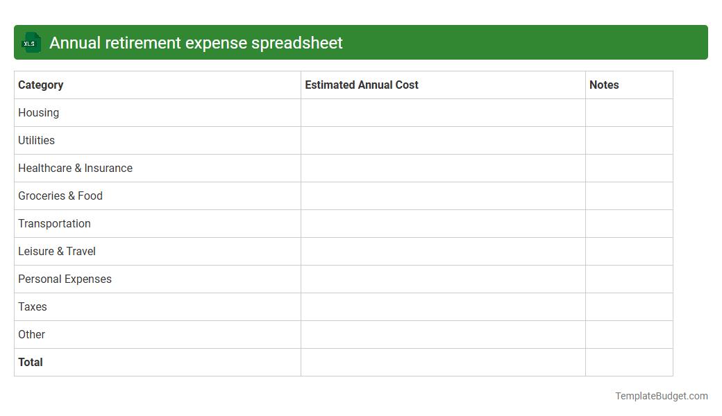 Annual retirement expense spreadsheet