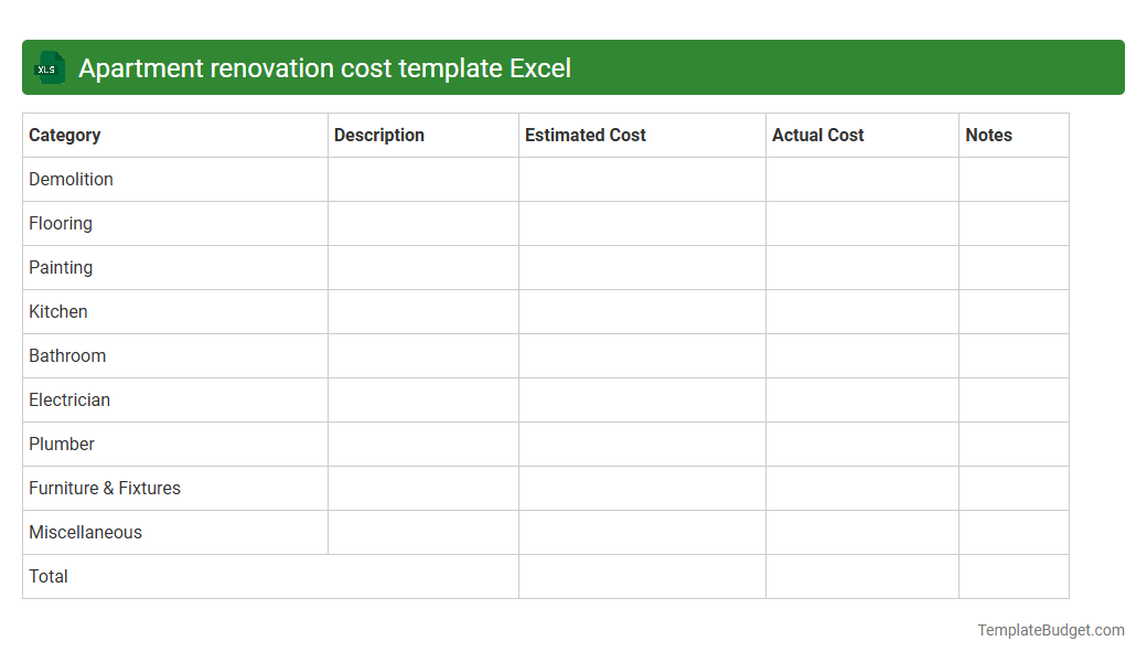 Apartment renovation cost template Excel