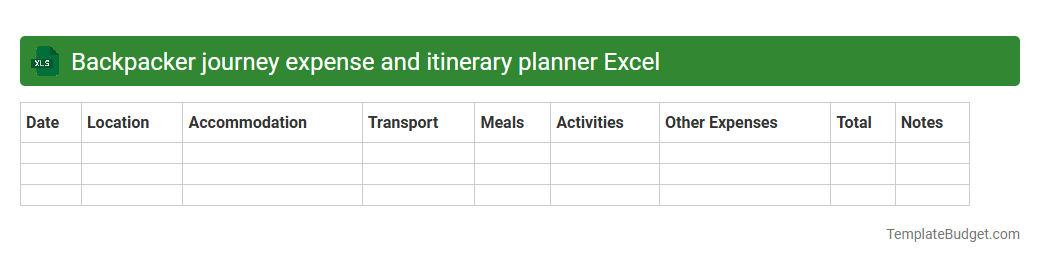 Backpacker journey expense and itinerary planner Excel