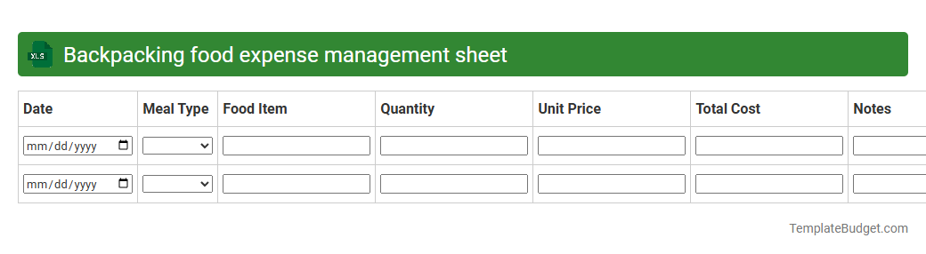 Backpacking food expense management sheet