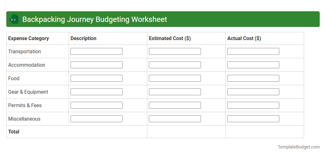 Backpacking Journey Budgeting Worksheet