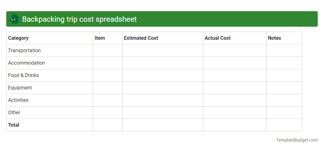 Backpacking trip cost spreadsheet