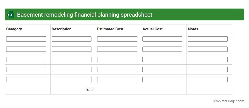 Basement remodeling financial planning spreadsheet