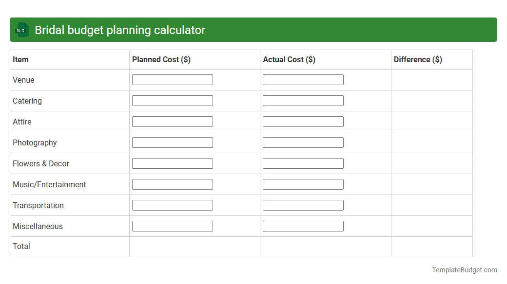 Bridal budget planning calculator