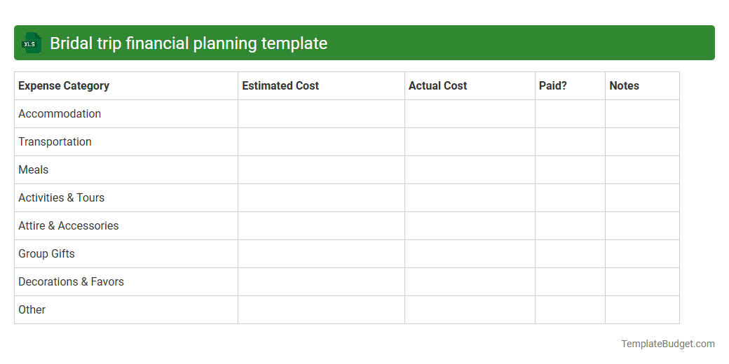 Bridal trip financial planning template