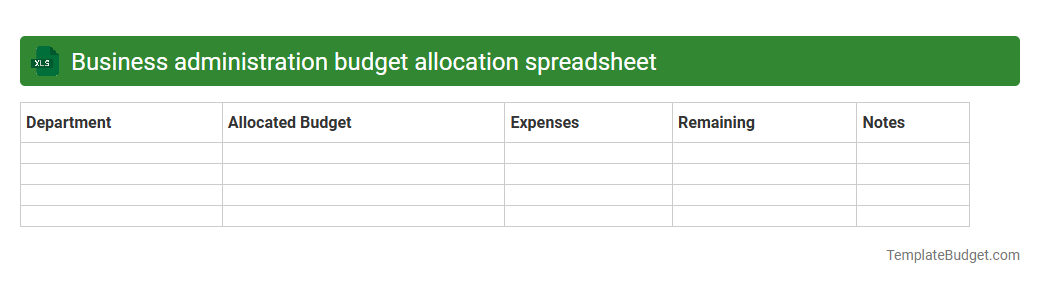 Business administration budget allocation spreadsheet