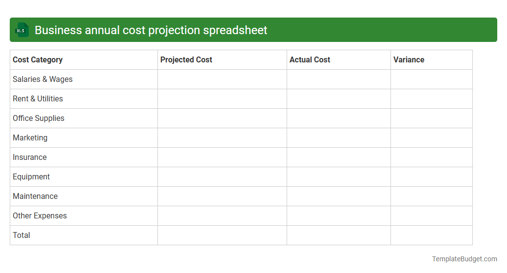 Business annual cost projection spreadsheet