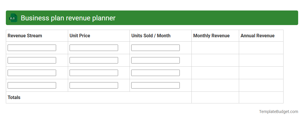 Business plan revenue planner