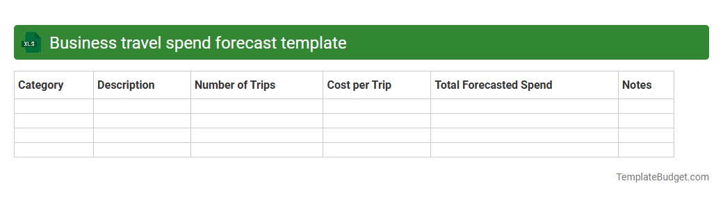 Business travel spend forecast template
