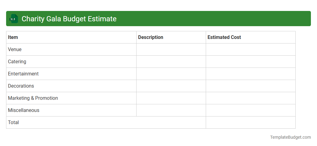 Charity Gala Budget Estimate