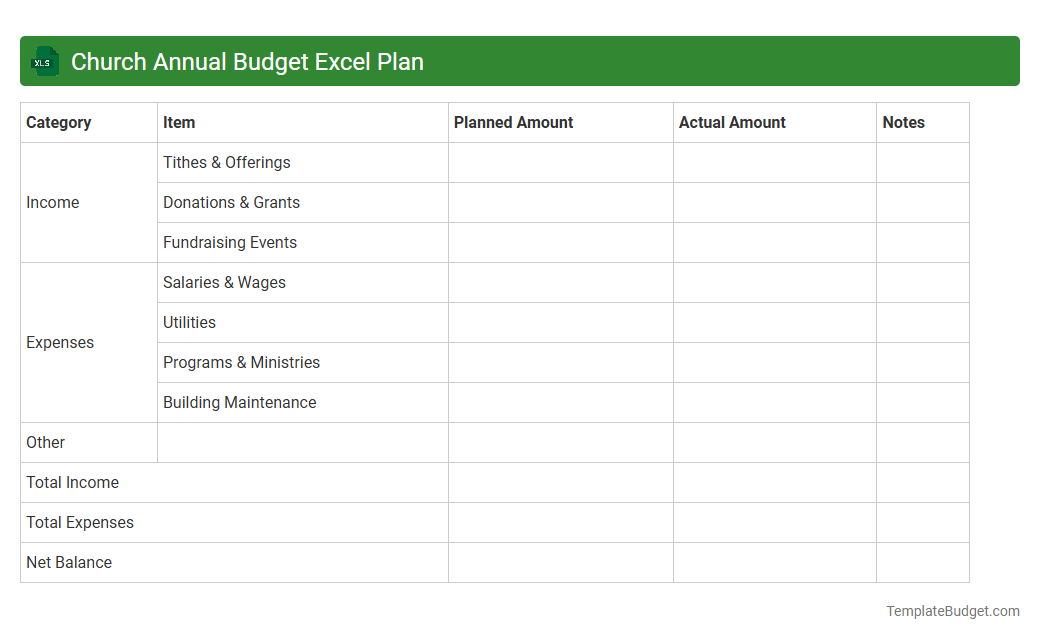 Church Annual Budget Excel Plan