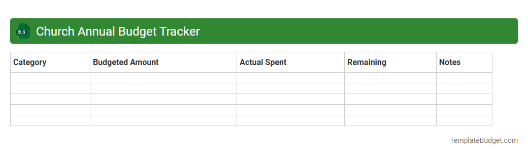 Church Annual Budget Tracker