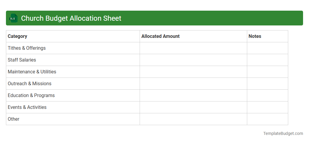 Church Budget Allocation Sheet