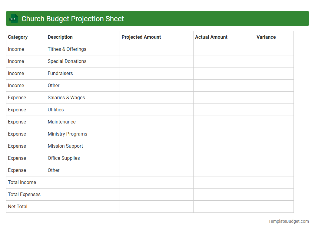 Church Budget Projection Sheet