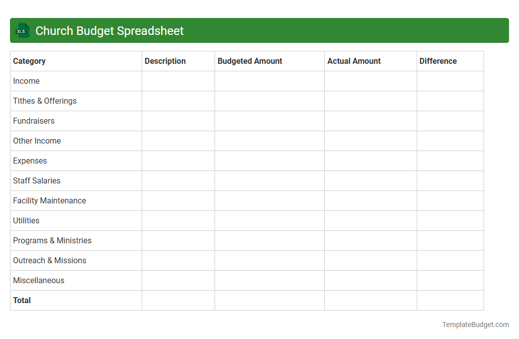 Church Budget Spreadsheet