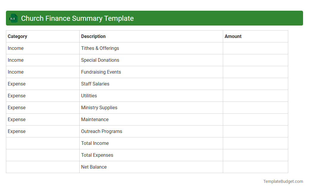 Church Finance Summary Template