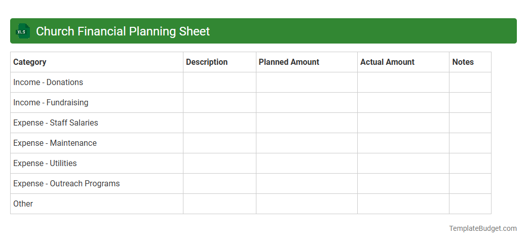 Church Financial Planning Sheet
