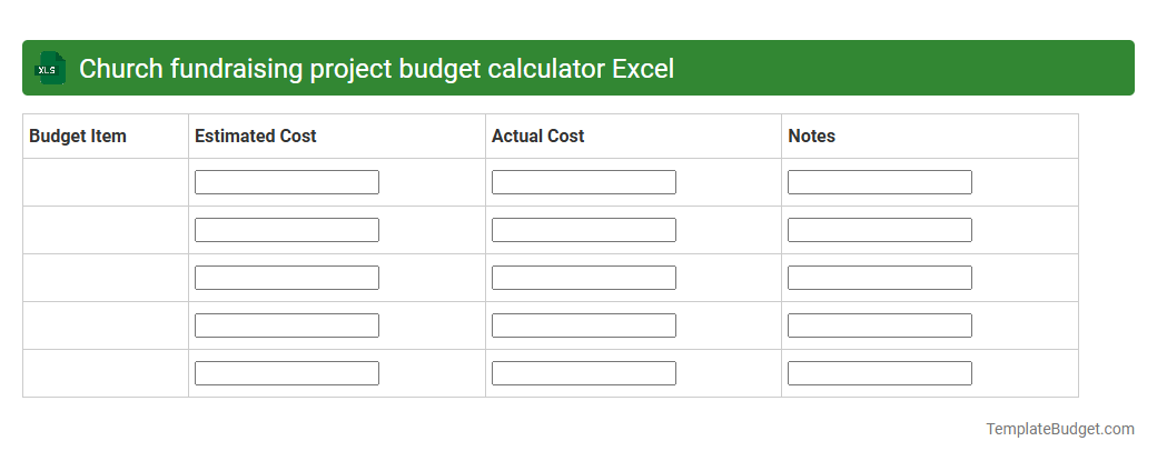 Church fundraising project budget calculator Excel