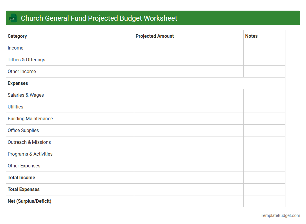 Church General Fund Projected Budget Worksheet