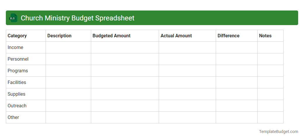 Church Ministry Budget Spreadsheet
