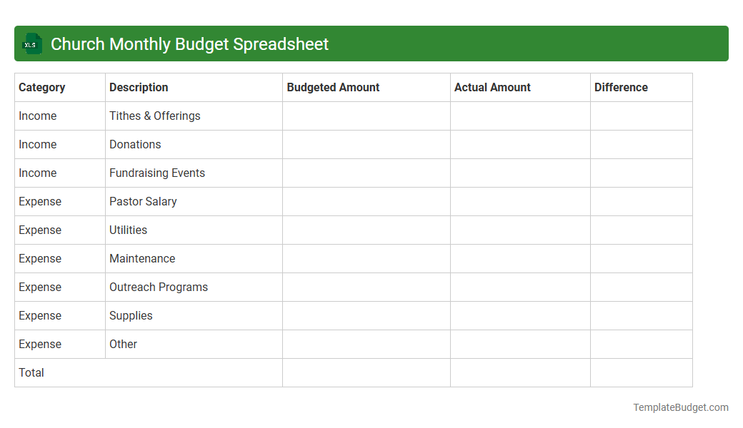 Church Monthly Budget Spreadsheet