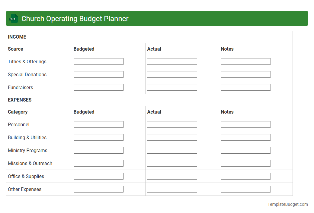Church Operating Budget Planner