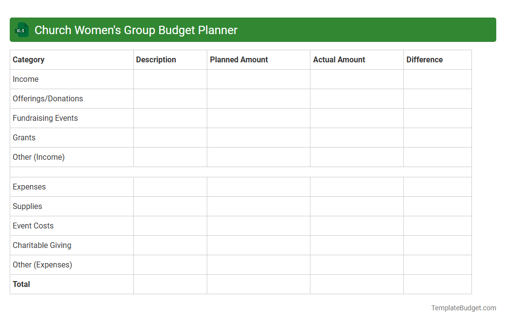 Church Women's Group Budget Planner