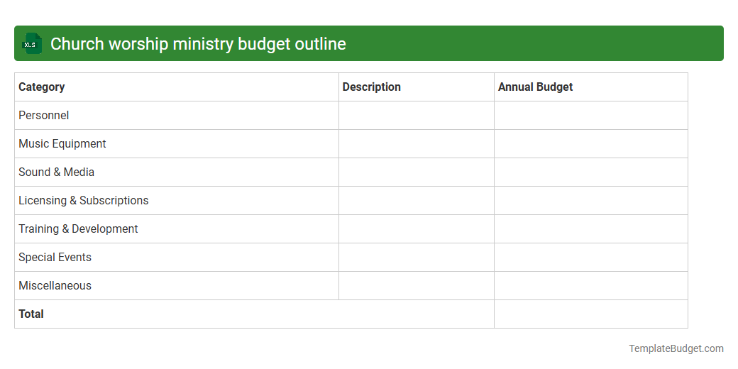 Church worship ministry budget outline