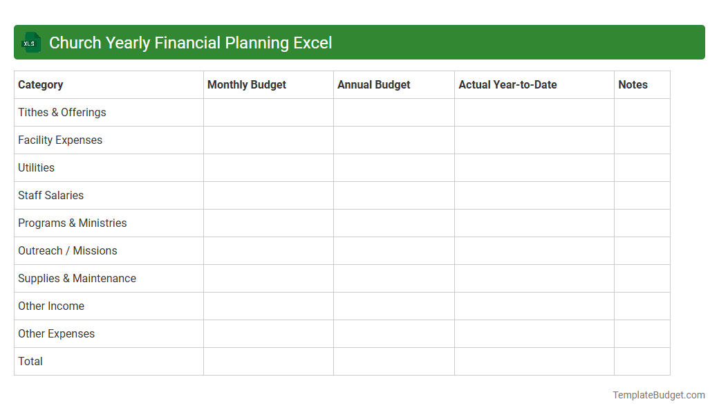 Church Yearly Financial Planning Excel