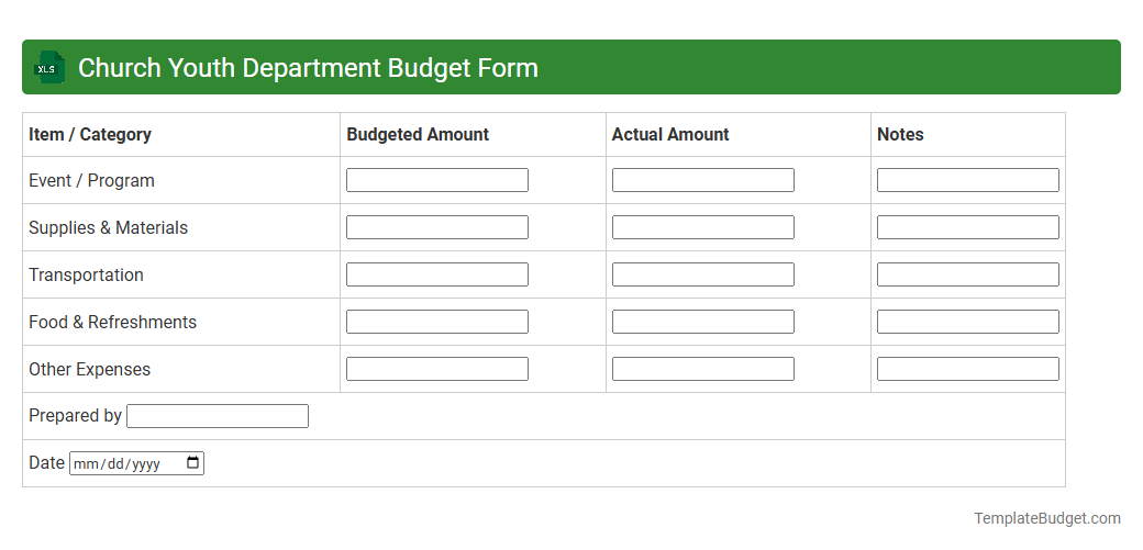 Church Youth Department Budget Form