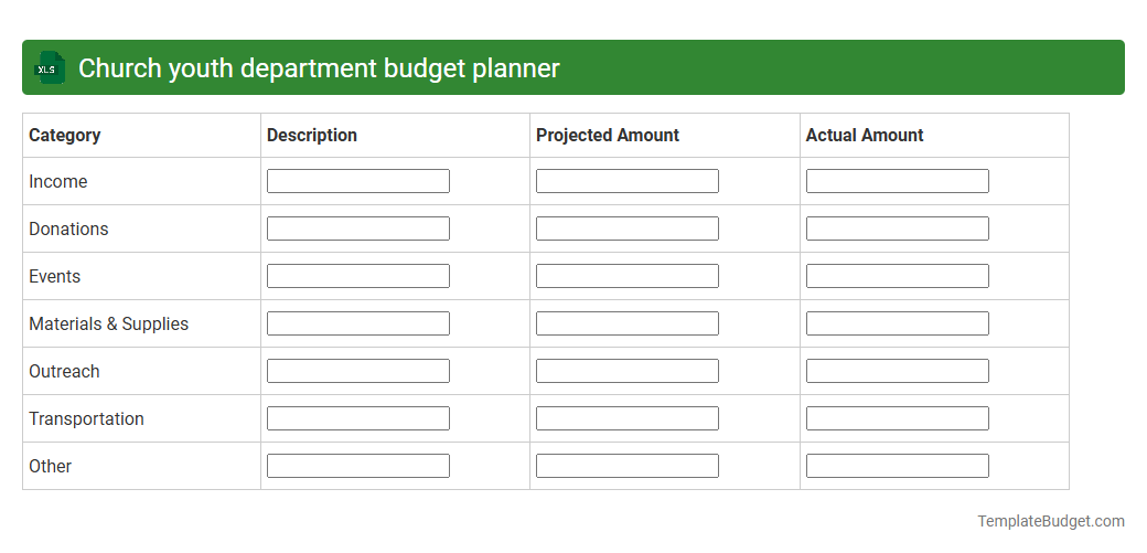 Church youth department budget planner