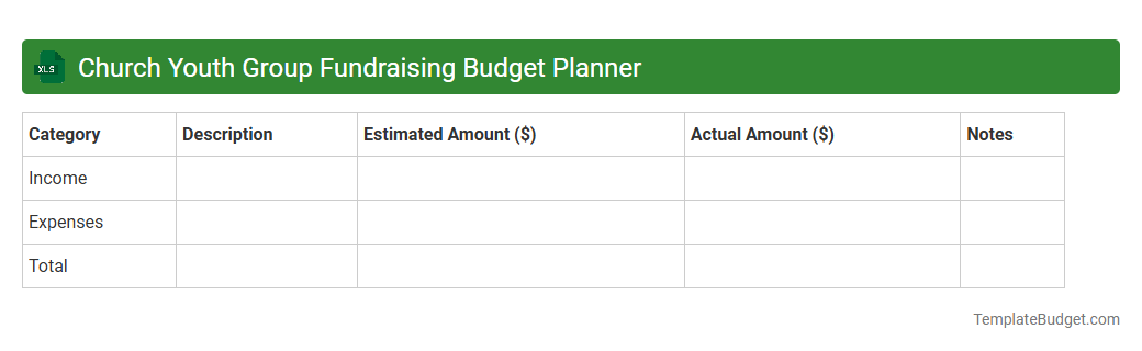 Church Youth Group Fundraising Budget Planner
