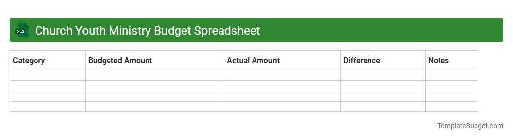 Church Youth Ministry Budget Spreadsheet