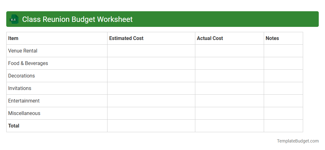 Class Reunion Budget Worksheet