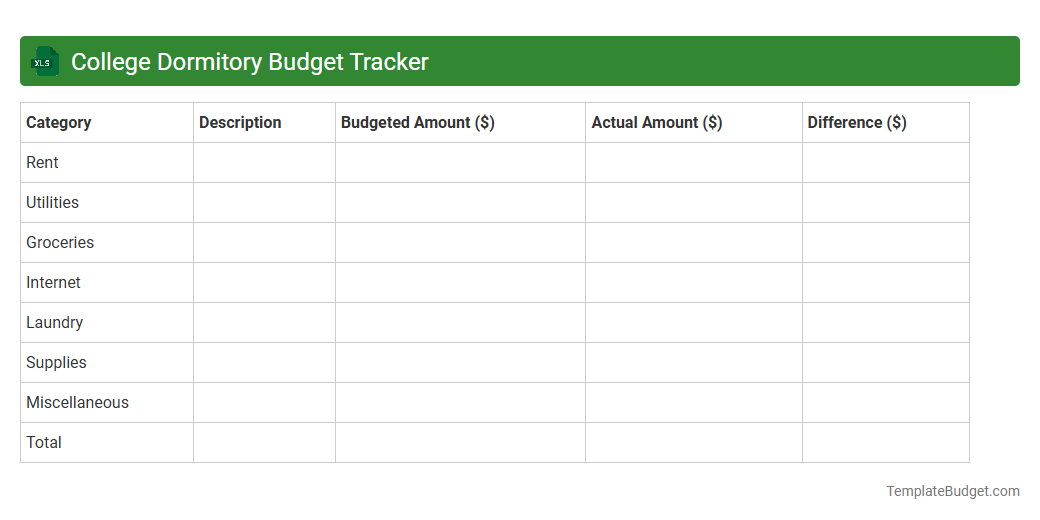 College Dormitory Budget Tracker