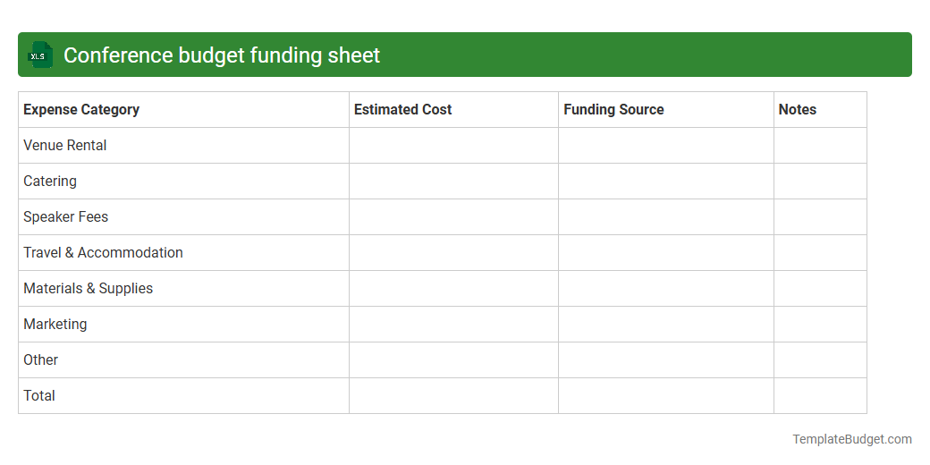 Conference budget funding sheet