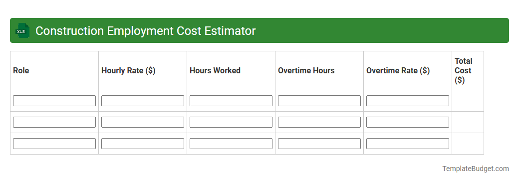 Construction Employment Cost Estimator