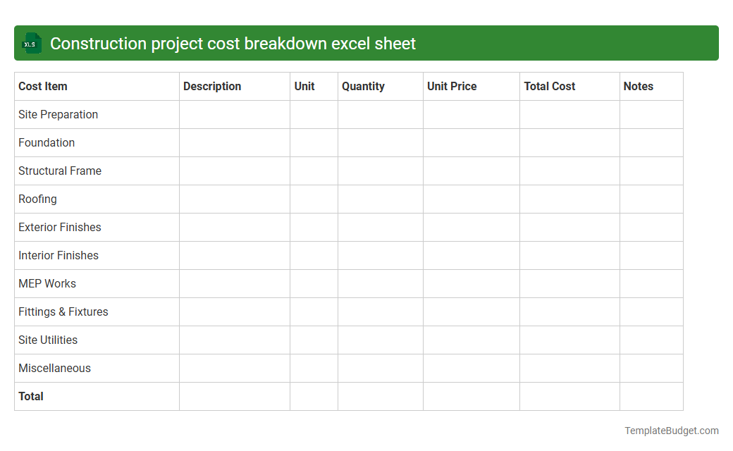Construction project cost breakdown excel sheet