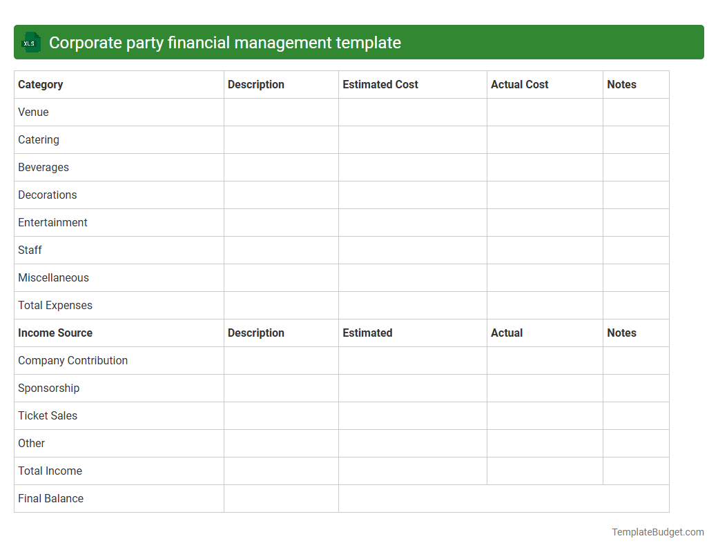 Corporate party financial management template
