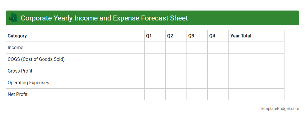 Corporate Yearly Income and Expense Forecast Sheet