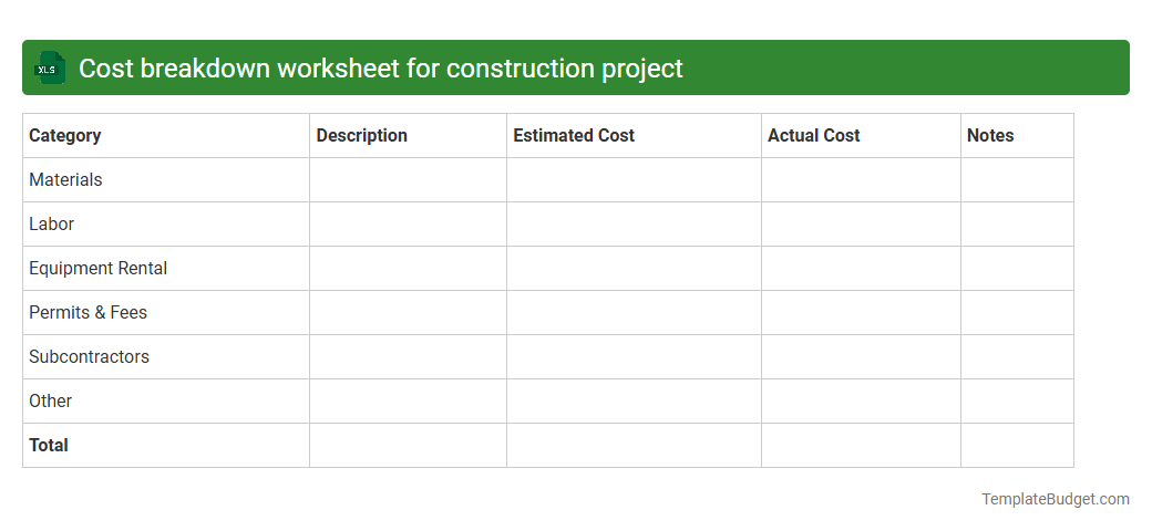 Cost breakdown worksheet for construction project