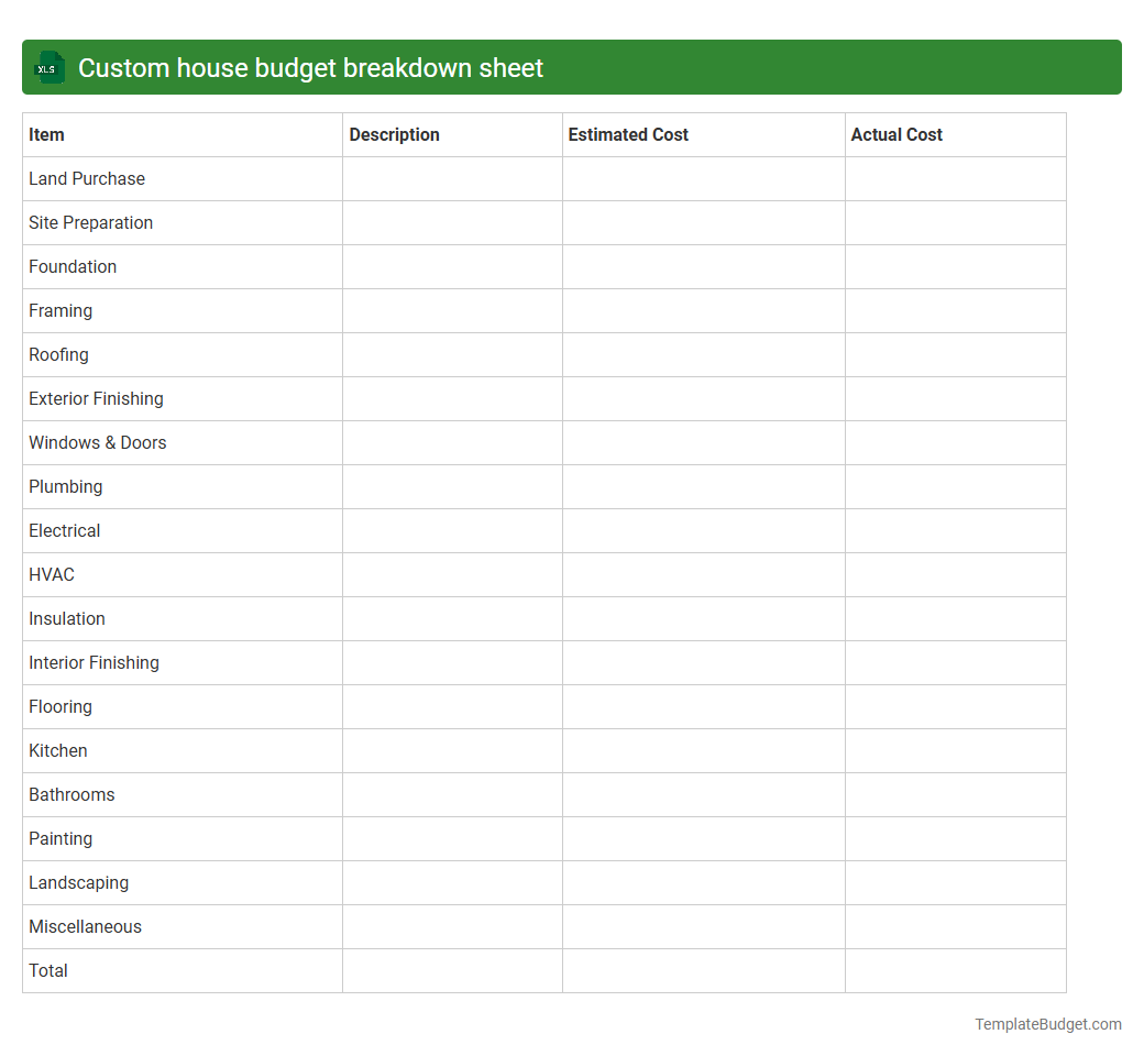 Custom house budget breakdown sheet