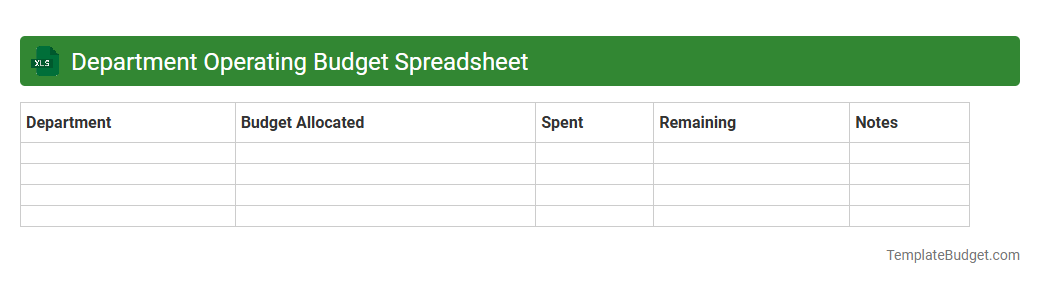Department Operating Budget Spreadsheet